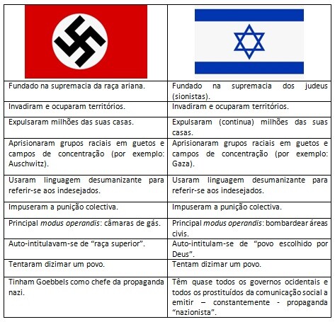 nazismo_vs_nazionismo.jpg