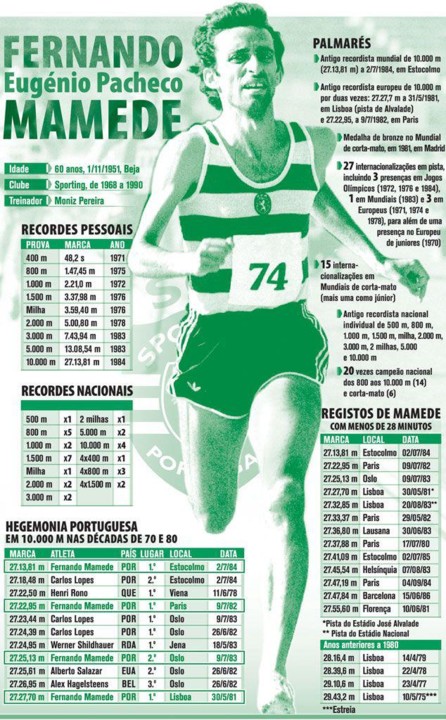 mamede.jpg