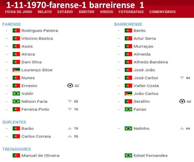 7)1-11-1970-farense-fcb.jpg