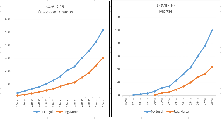 covi19 28mar.png