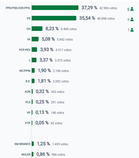 Captura de ecrã 2025-10-13 090347.png