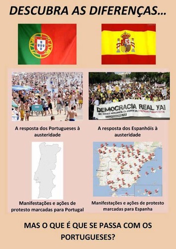 Portugal- Espanha, descubra as diferenças