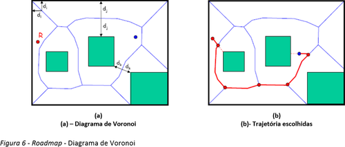 DiagramaVoronoiRM.PNG