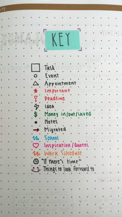 chave bullet journal.jpg
