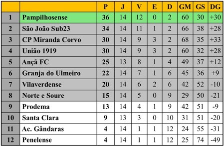 Class 14ªJ DH futsal 25-01-2020.jpg