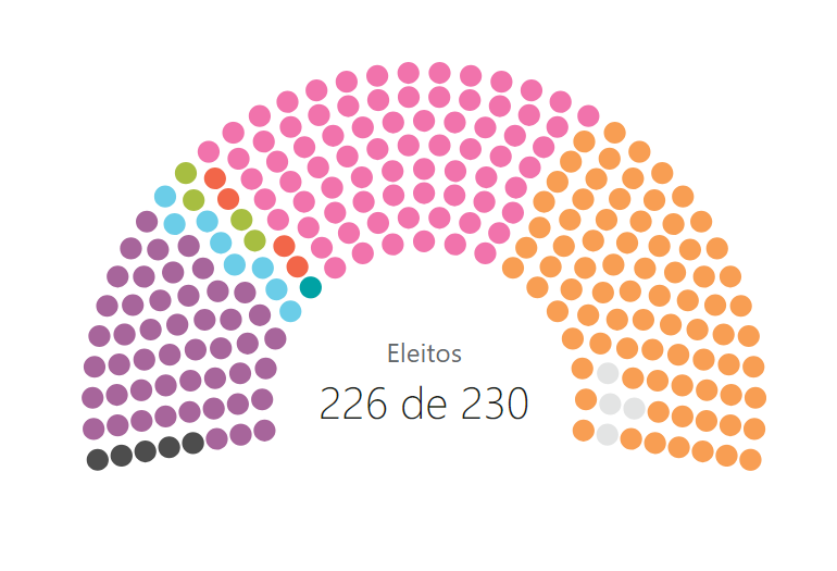 eleicoes1.png