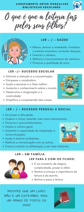 O que é que a leitura faz pelos seus filhos.jpg
