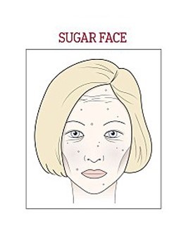 mafiapipi-efeitos-da-alimentaçao-na-tua-pele-1.j