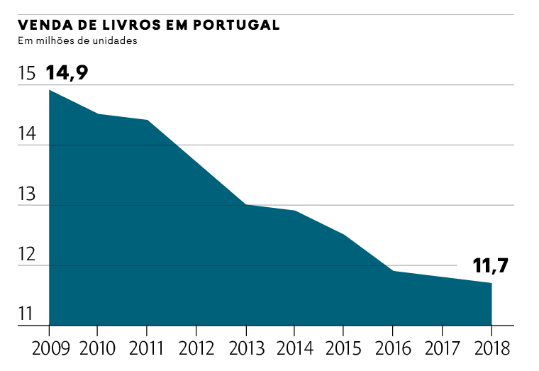 Screen Shot 2019-04-22 at 19.16.47.png