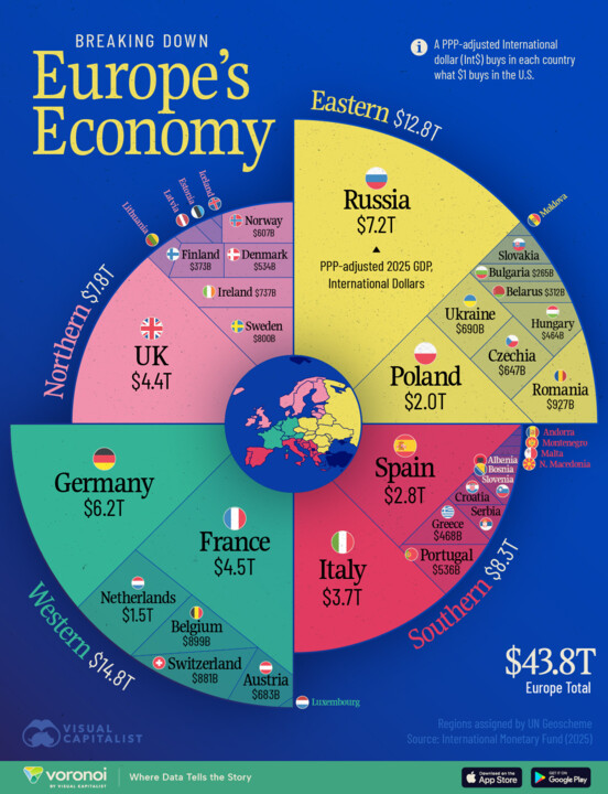 Europe-GDP-Breakdown_WEB.jpg