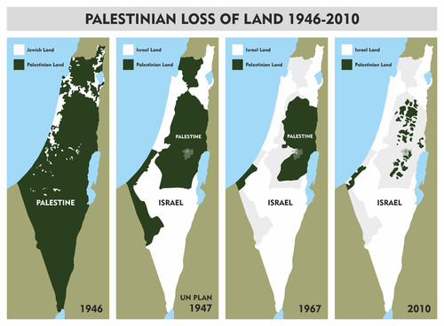 Mapa Palestina-Israel 1946-2010