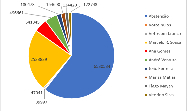 Grafico.png Grafico.png