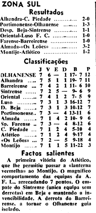 7)29-11-1964-farense-fcb-res e class.png