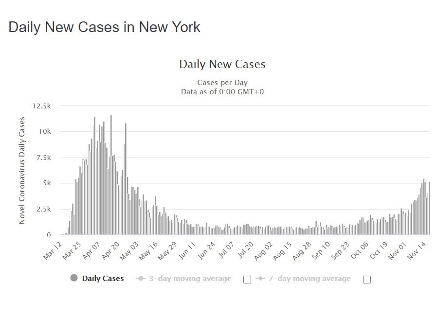 NY c.jpg