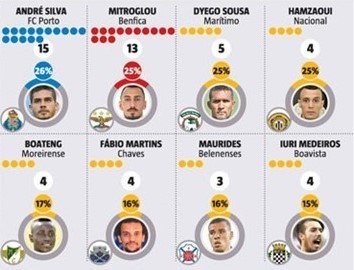 img_infografias$2017_03_13_08_41_44_1236709.jpg img_infografias$2017_03_13_08_41_44_1236709.jpg