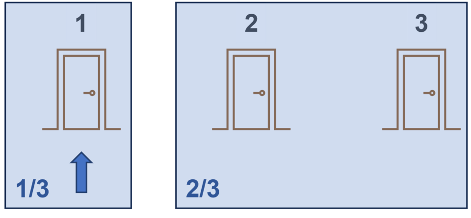 Monty Hall_03.png