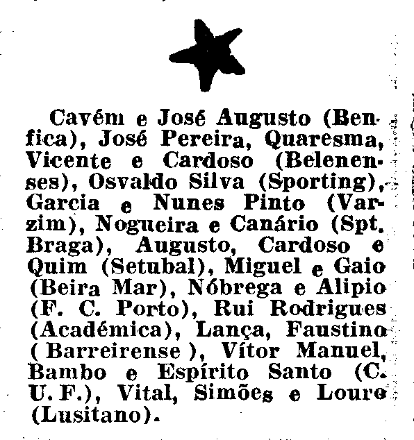 13)2-1-1966-fcb-cuf-estrelas.png