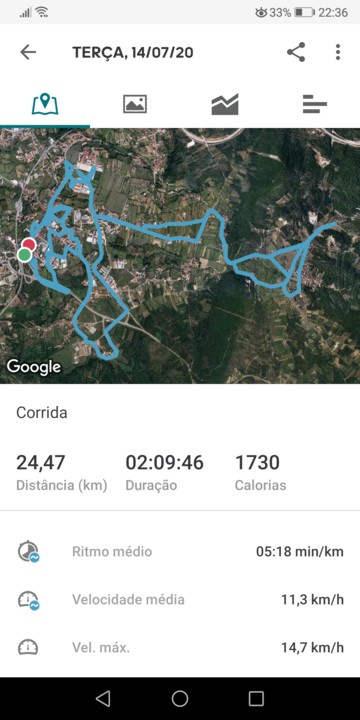 Screenshot_20200718_223632_com.runtastic.android.j Screenshot_20200718_223632_com.runtastic.android.j