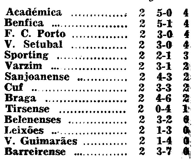 2)17-9-1967-fcb-benfica-class.png