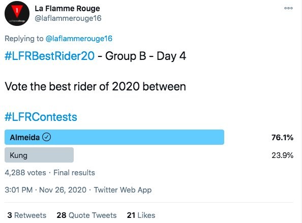 (9) La Flamme Rouge on Twitter_ _#LFRBestRider20 -