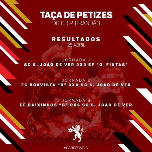 Petizes Torneio P. Brandão Petizes Torneio P. Brandão