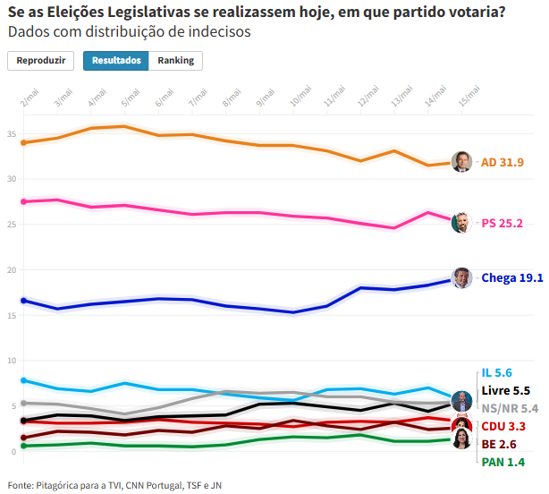 Captura de ecrã 2025-05-15 202221.png