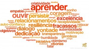 050511_palavras_de_sucesso-300x166.jpg