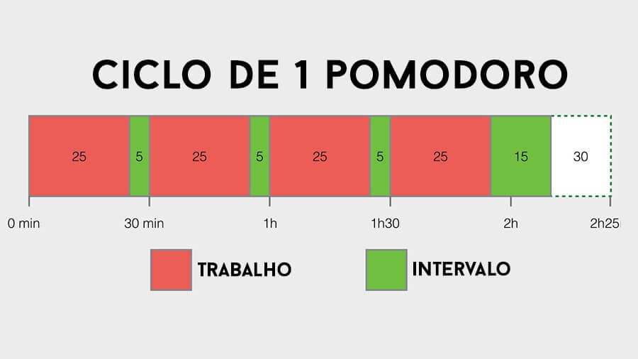 tecnica-pomodoro.jpg