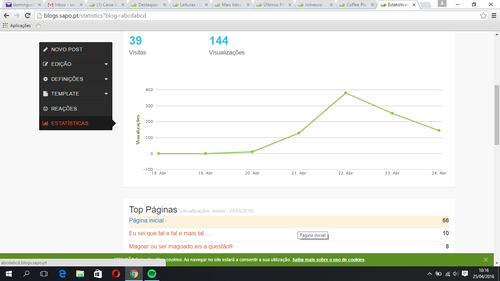 estatisticasdoblogue.png