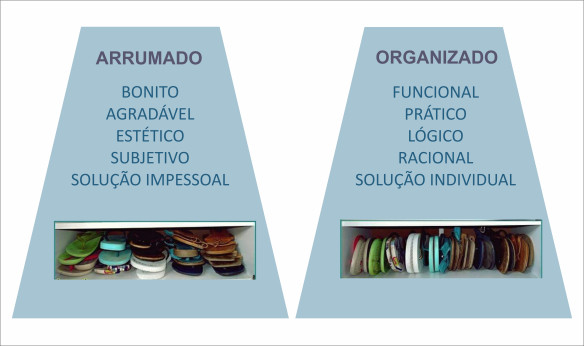 arrumado-organizado.jpg