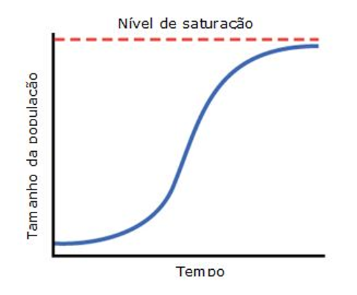 Difusão_fig10.png