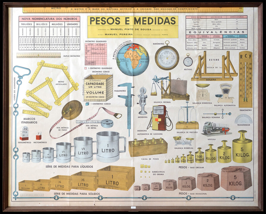 pesos e medidas porto.jpg