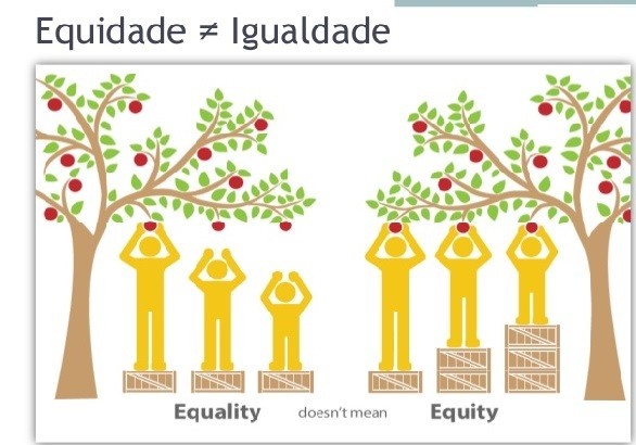 equidade.jpg