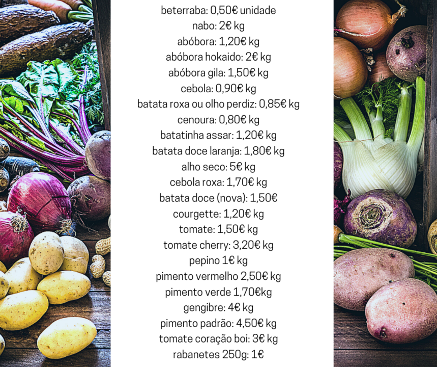 Tuberculos15Agos.png Tuberculos15Agos.png