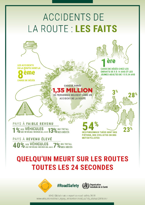 journee-accidents-routiers-Infographic.jpg