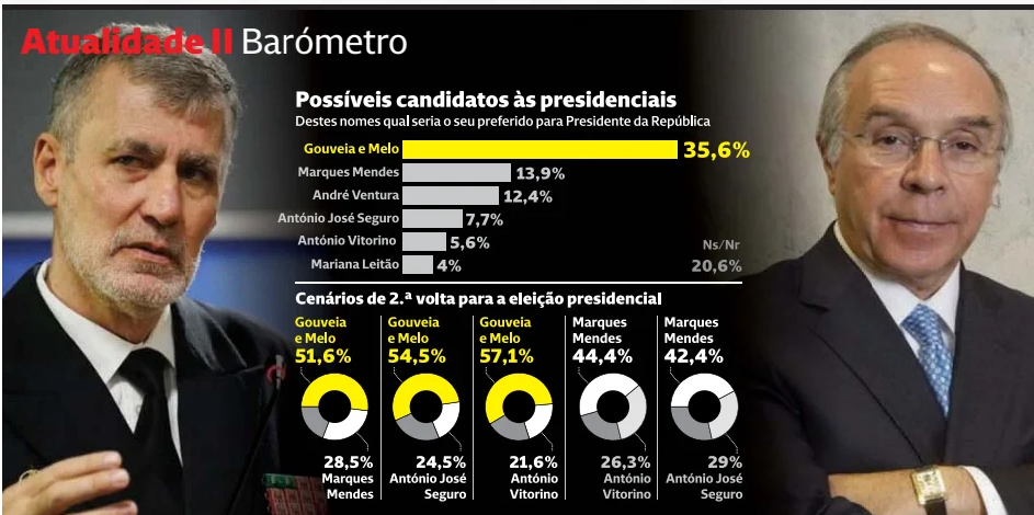 Captura de ecrã 2025-03-14 085756.png