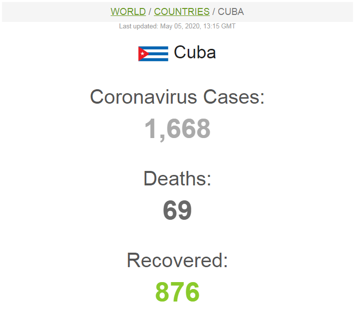 2020-05-05 20-21-36 Cuba Coronavirus  1,668 Cases 