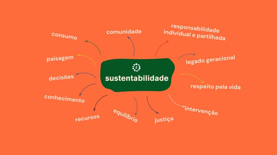 sustentabilidade.jpg