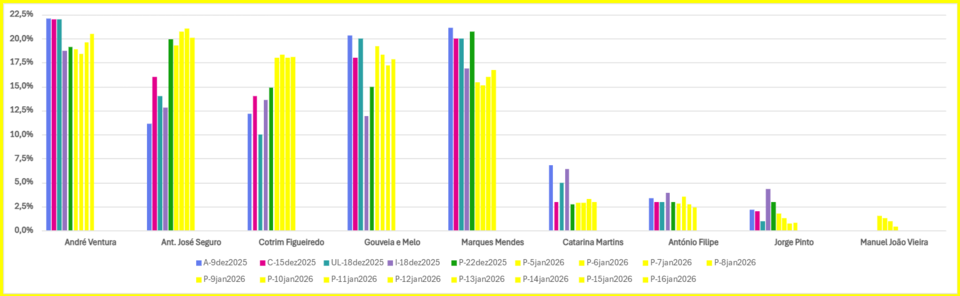 Captura de ecrã 2026-01-08 203417.png