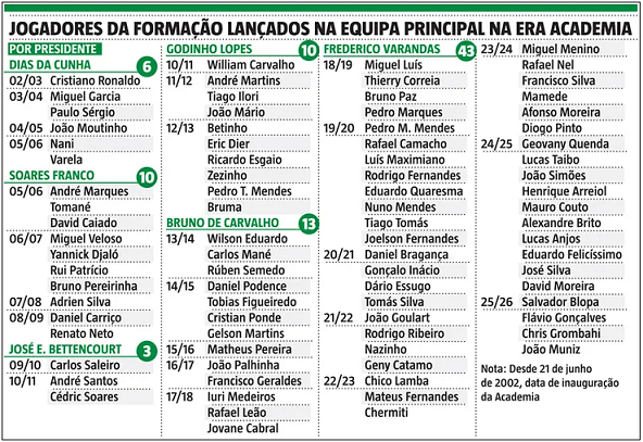 Meninos de Varandas.png