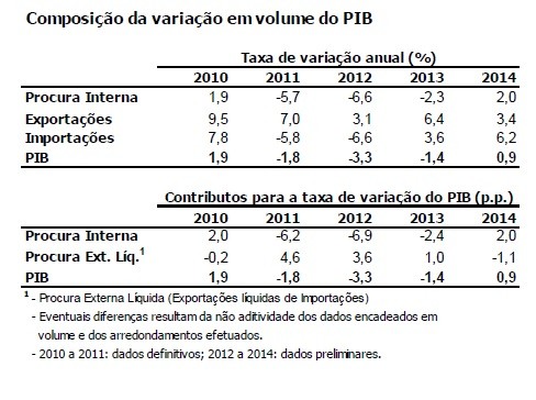 exportsimports.jpg exportsimports.jpg