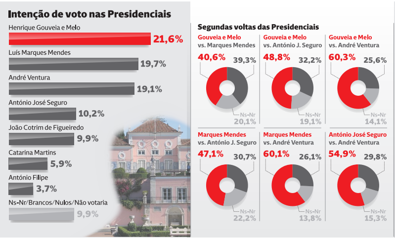 Captura de ecrã 2025-10-13 175155.png