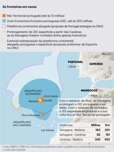 ZEE ranking - Países com maiores Zonas Económicas Exclusivas (ZEE