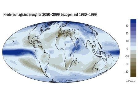 Aquecimento Global - variação percentual do aque