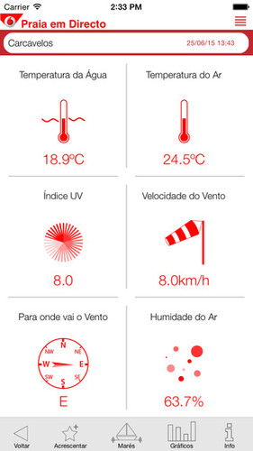 praia.jpeg praia.jpeg