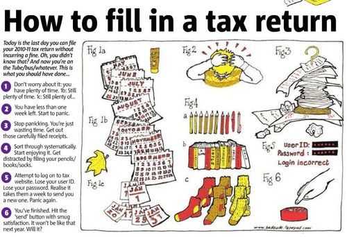 How to fill in a tax return
