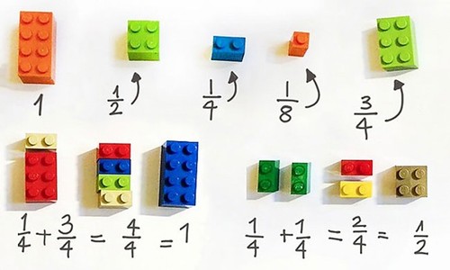 lego-matematica.jpg