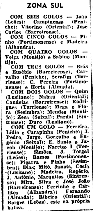 6)13-10-1968-fcb-leoes-maracdores.png