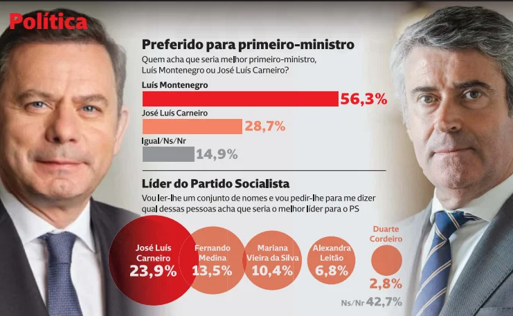 Captura de ecrã 2025-06-21 081400.png
