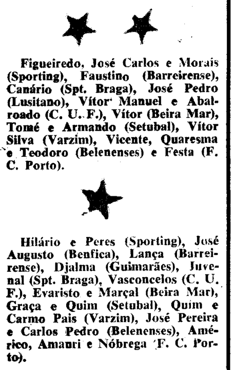 6)fcb-guimaraes-estrelas.png